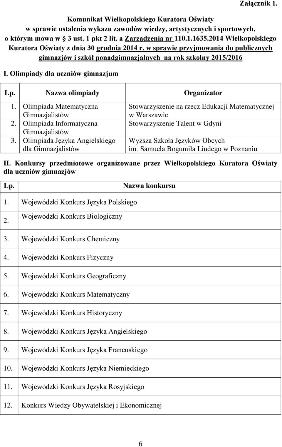 Olimpiady dla uczniów gimnazjum Lp. Nazwa olimpiady Organizator 1. Olimpiada Matematyczna Gimnazjalistów 2. Olimpiada Informatyczna Gimnazjalistów 3.