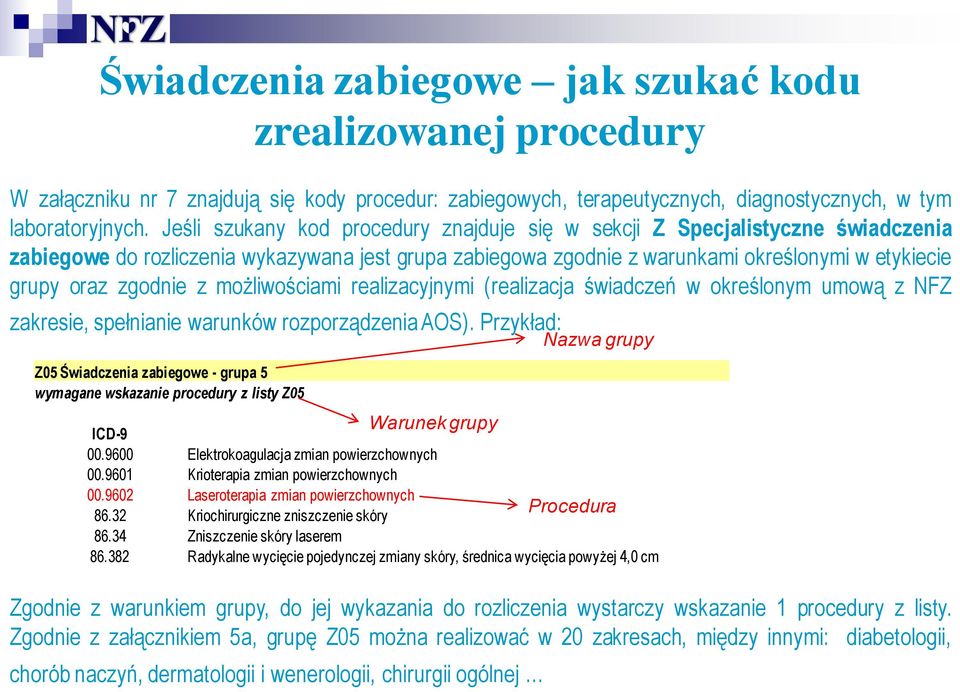 z możliwościami realizacyjnymi (realizacja świadczeń w określonym umową z NFZ zakresie, spełnianie warunków rozporządzenia AOS).