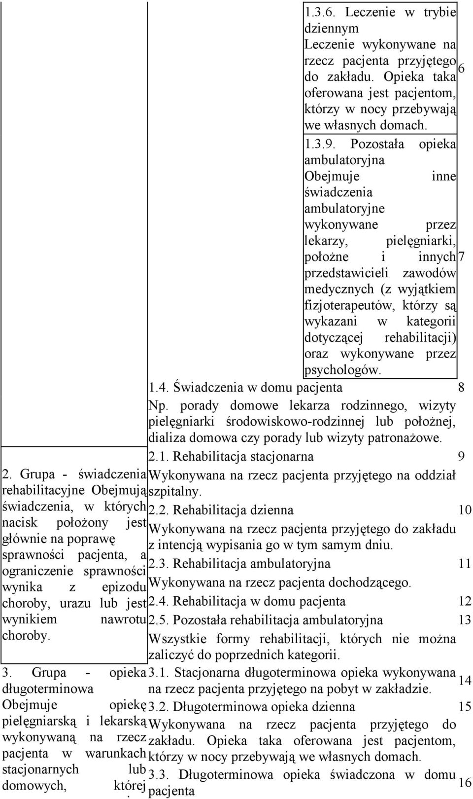 którzy są wykazani w kategorii dotyczącej rehabilitacji) oraz wykonywane przez psychologów..4. Świadczenia w domu pacjenta 8 Np.