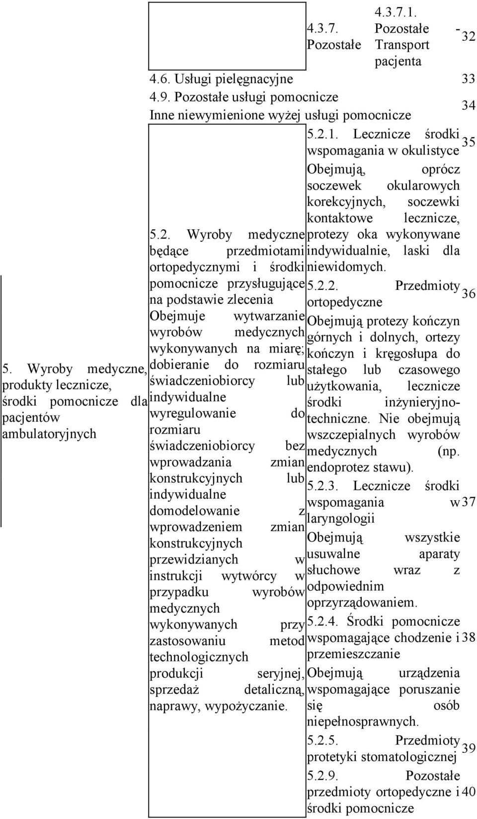 . Lecznicze środki wspomagania w okulistyce 35 Obejmują, oprócz soczewek okularowych korekcyjnych, soczewki kontaktowe lecznicze, 5.2.