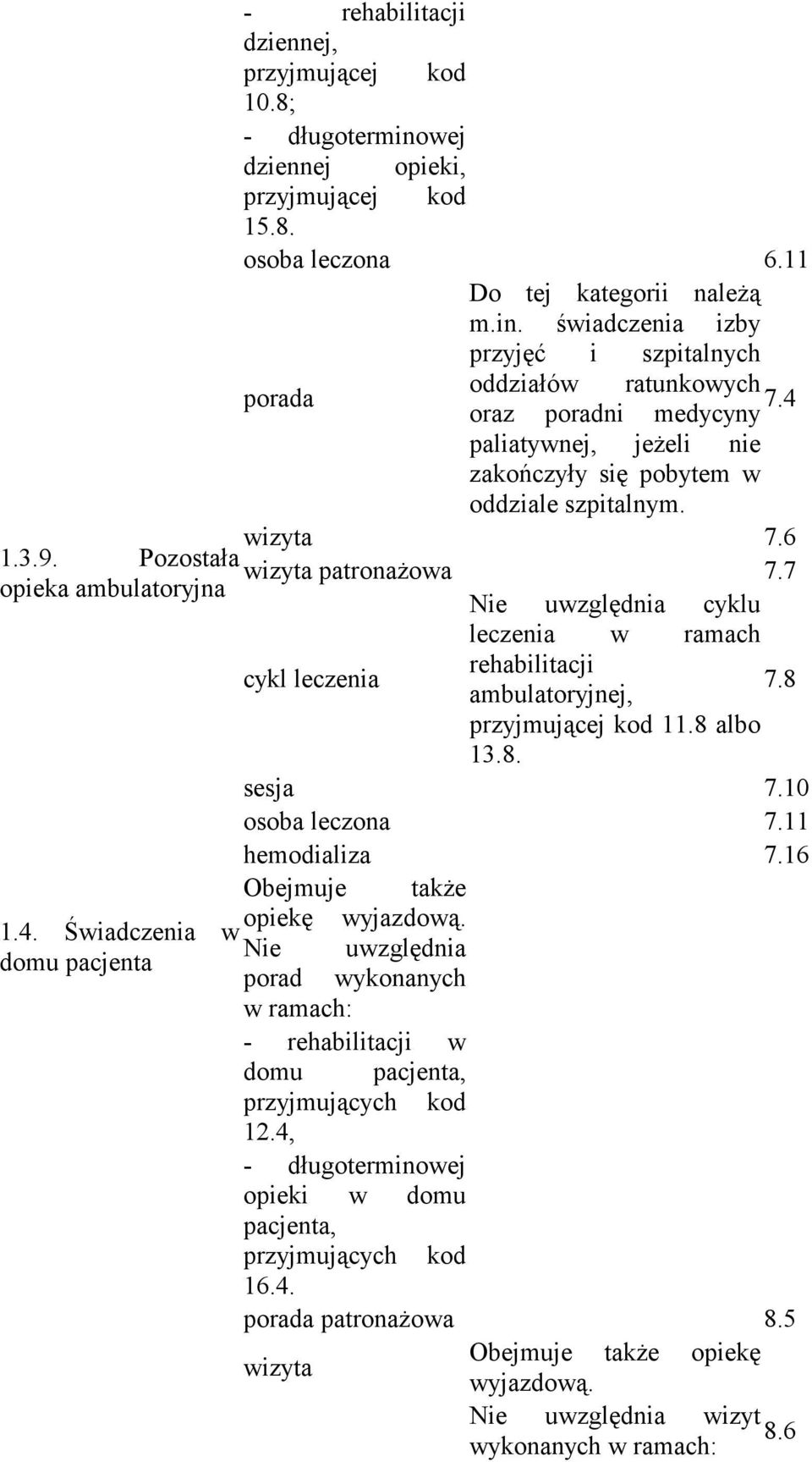 7 Nie uwzględnia cyklu leczenia w ramach cykl leczenia rehabilitacji ambulatoryjnej, przyjmującej kod.8 albo 3.8. sesja 7.0 osoba leczona 7. hemodializa 7.6 Obejmuje takŝe opiekę wyjazdową..4.