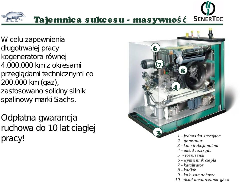 Odpłatna gwarancja ruchowa do 10 lat ciagłej pracy!