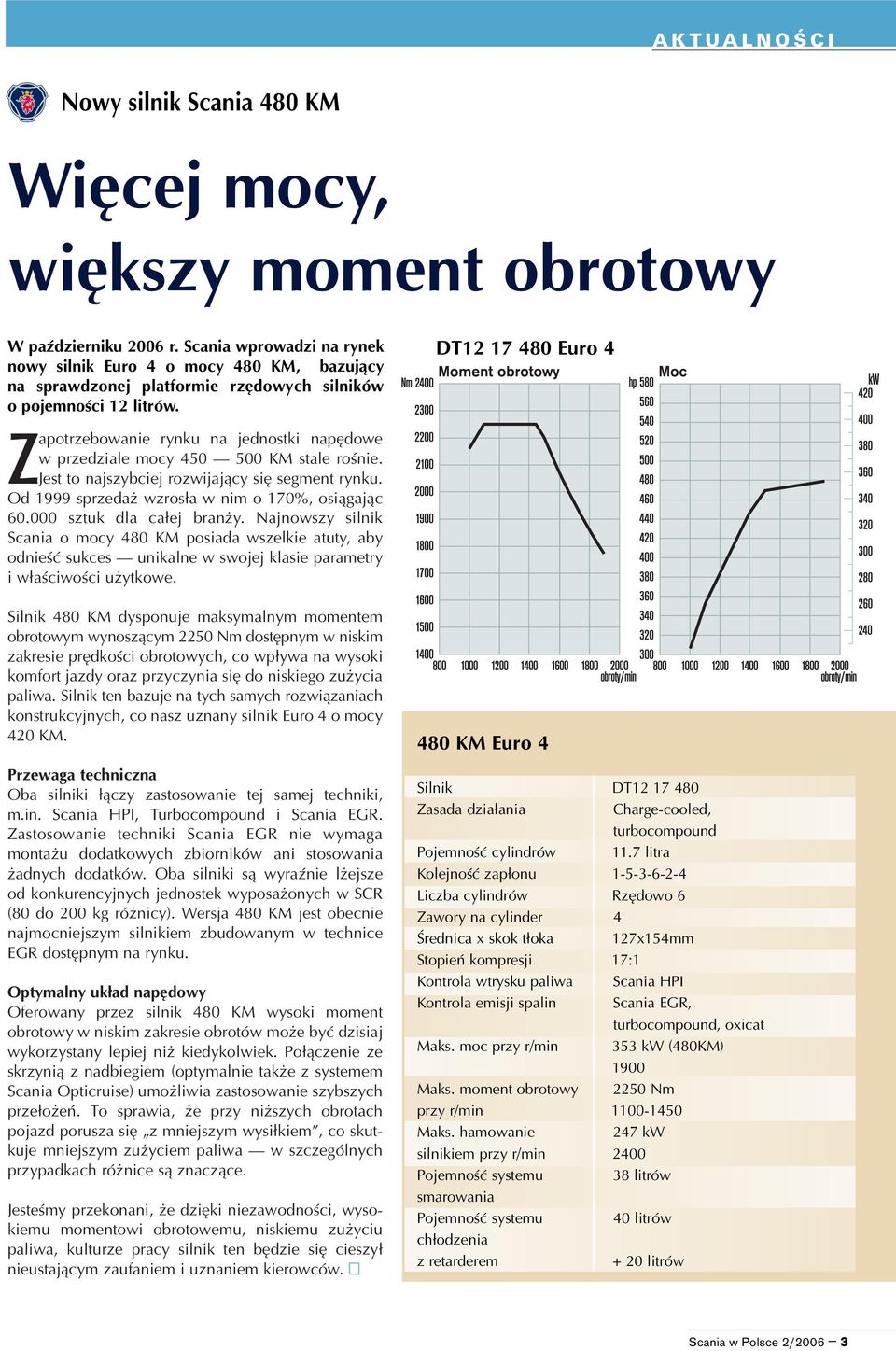 DT12 17 480 Euro 4 Zapotrzebowanie rynku na jednostki napêdowe w przedziale mocy 450 500 KM stale roœnie. Jest to najszybciej rozwijaj¹cy siê segment rynku.