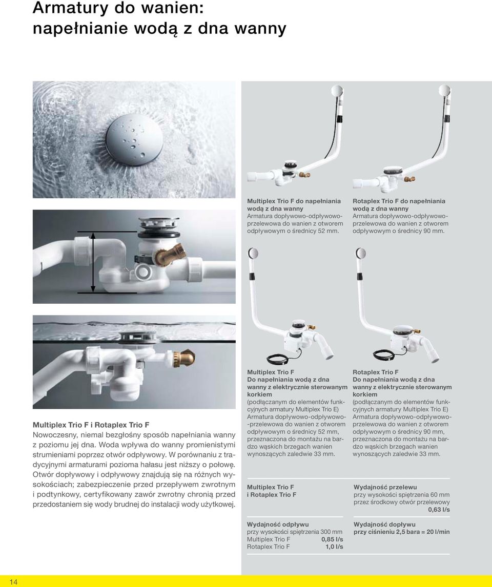 Multiplex Trio F i Rotaplex Trio F Nowoczesny, niemal bezgłośny sposób napełniania wanny z poziomu jej dna. Woda wpływa do wanny promienistymi strumieniami poprzez otwór odpływowy.