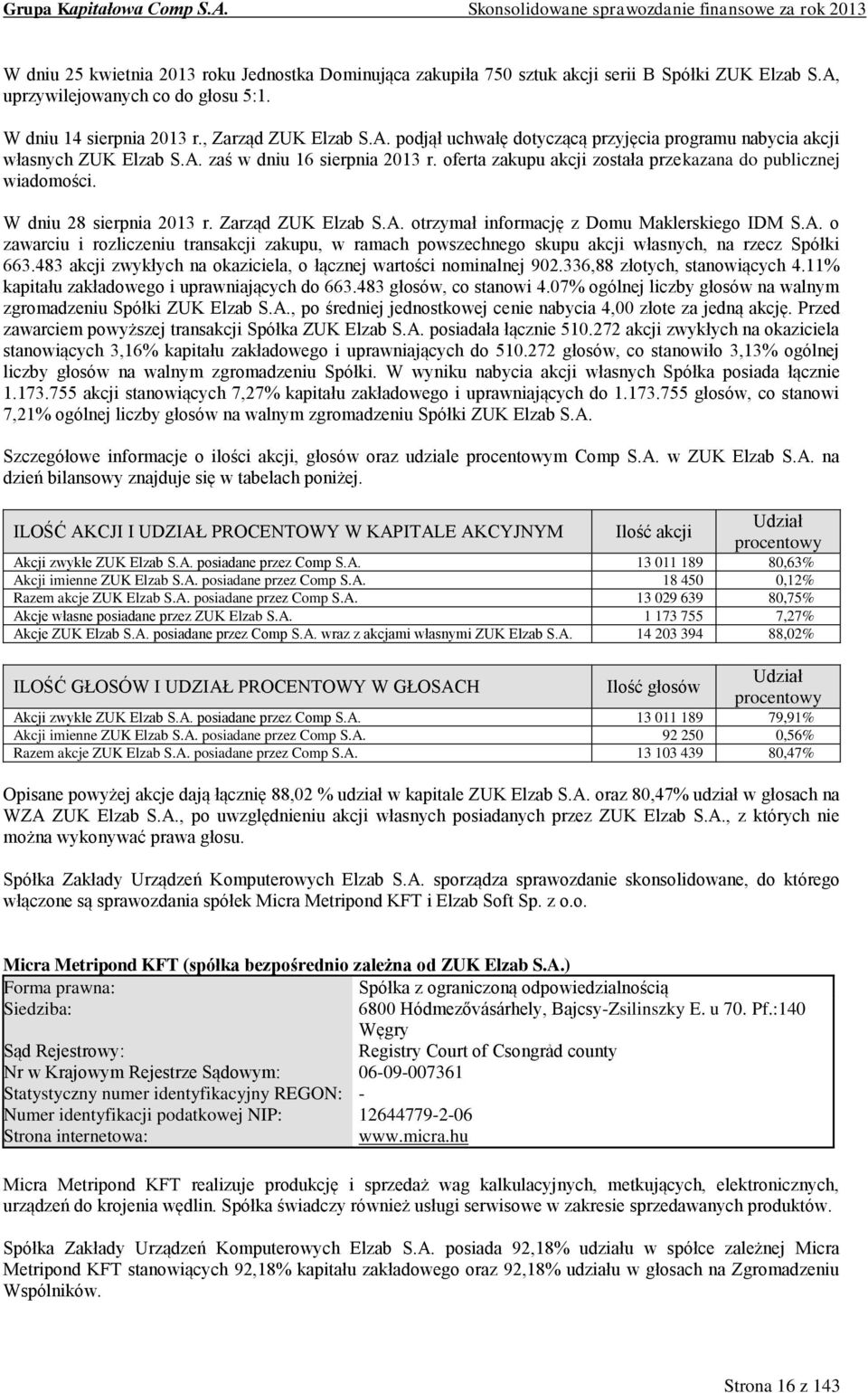 483 akcji zwykłych na okaziciela, o łącznej wartości nominalnej 902.336,88 złotych, stanowiących 4.11% kapitału zakładowego i uprawniających do 663.483 głosów, co stanowi 4.