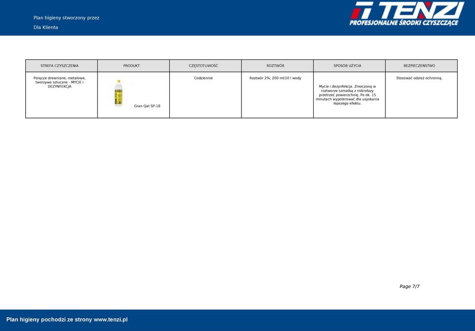 MYCIE I DEZYNFEKCJA Gran Qat SP-18 Roztwór 2%; 200 ml/10 l wody Mycie i