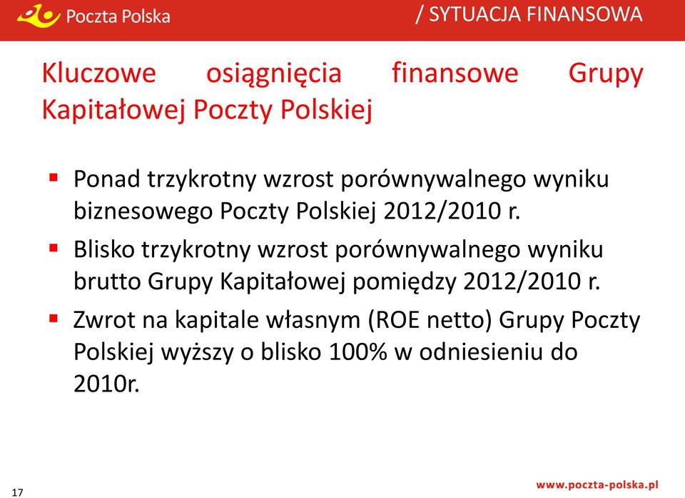 Blisko trzykrotny wzrost porównywalnego wyniku brutto Grupy Kapitałowej pomiędzy 2012/2010 r.