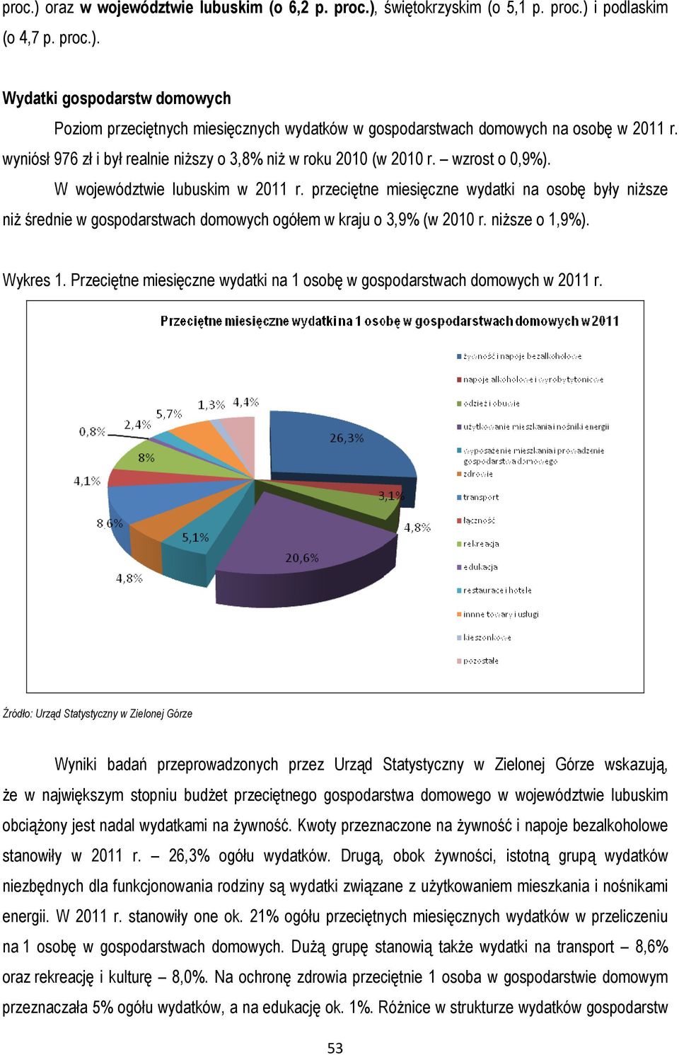 przeciętne miesięczne wydatki na osobę były niższe niż średnie w gospodarstwach domowych ogółem w kraju o 3,9% (w 2010 r. niższe o 1,9%). Wykres 1.