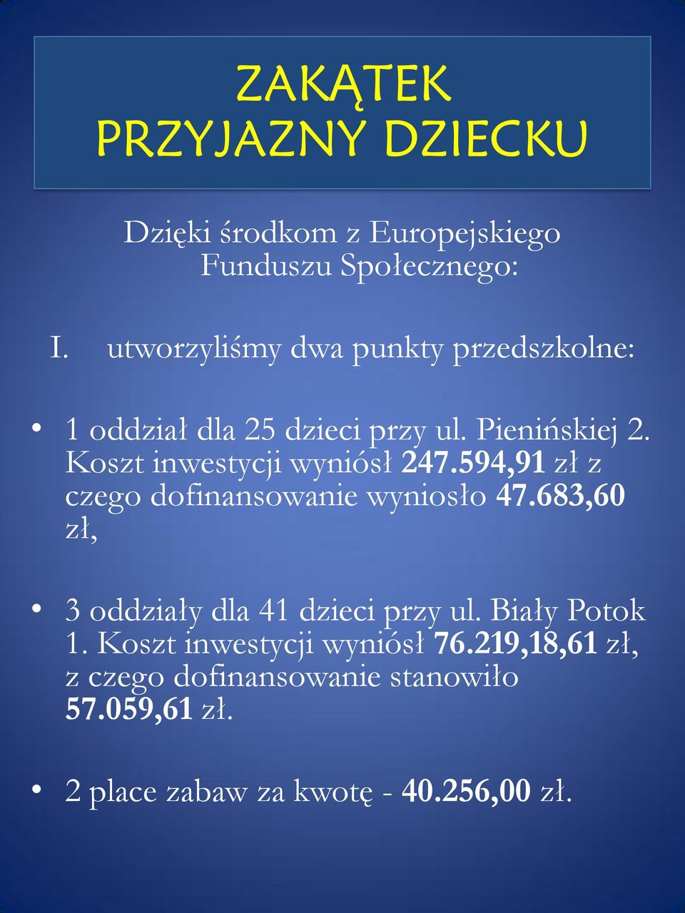 Koszt inwestycji wyniósł 247.594,91 zł z czego dofinansowanie wyniosło 47.