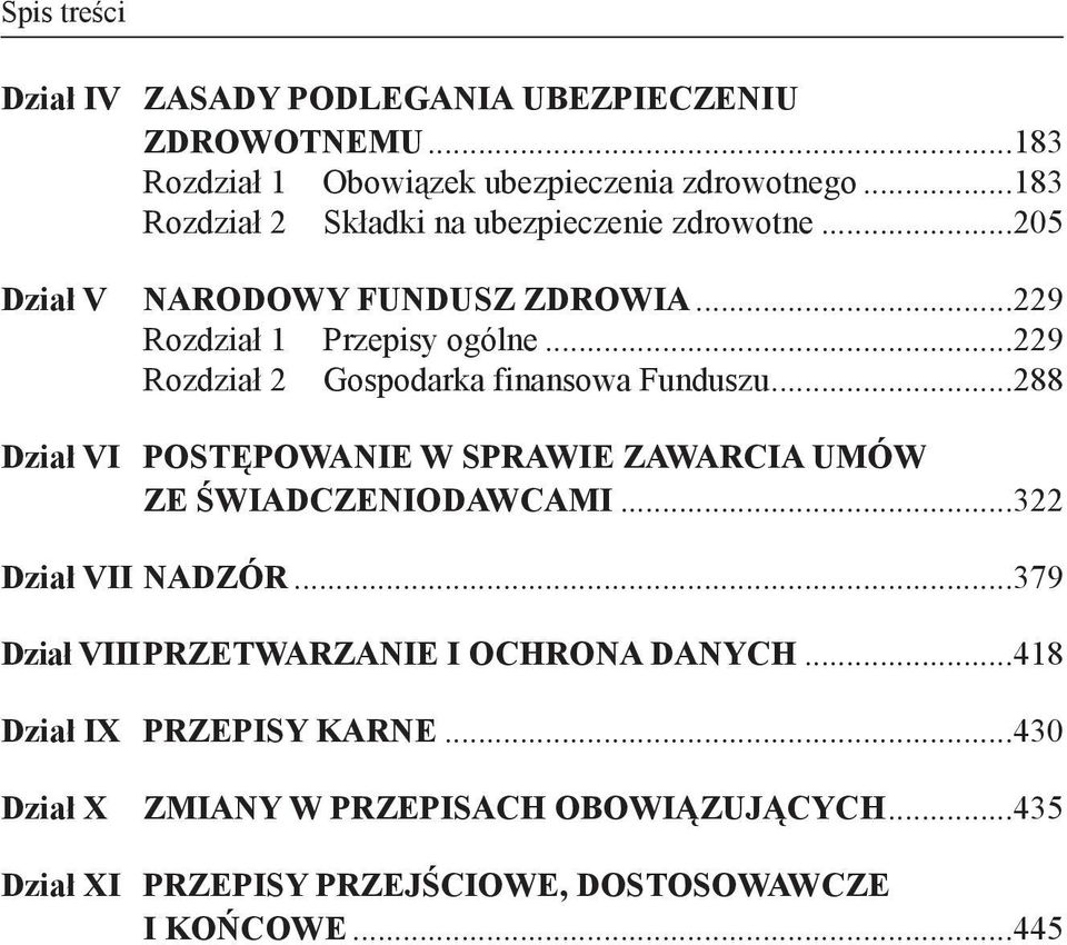 ..229 Rozdział 2 Gospodarka finansowa Funduszu...288 Dział VI Postępowanie w sprawie zawarcia umów ze świadczeniodawcami...322 Dział VII Nadzór.