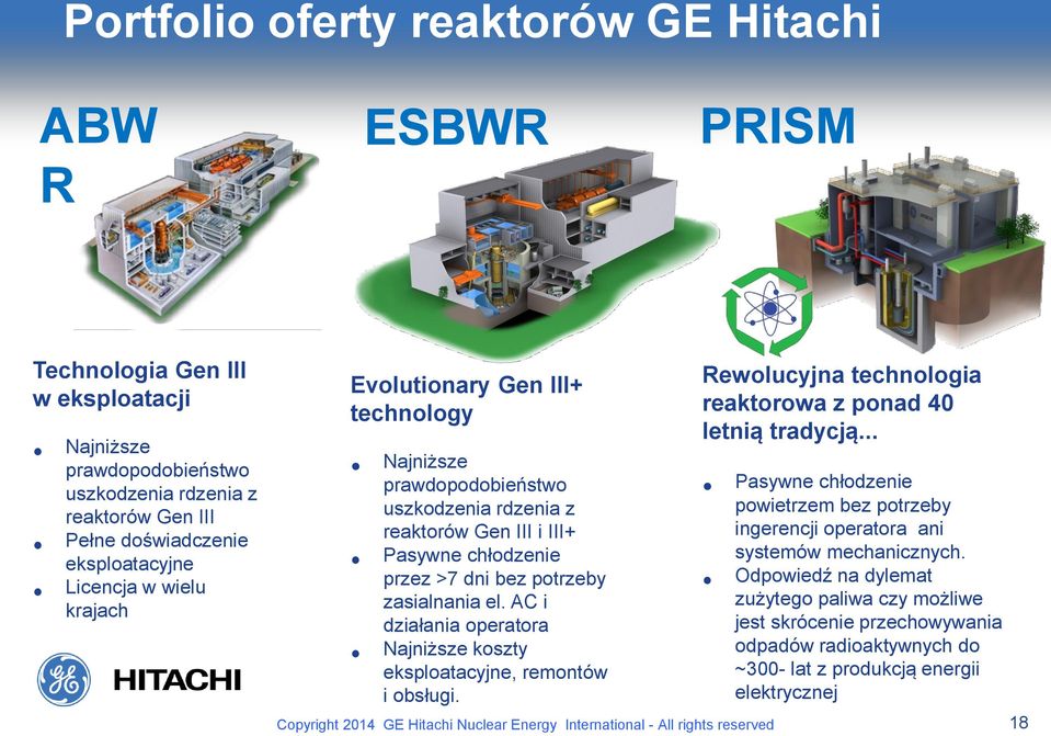 AC i działania operatora Najniższe koszty eksploatacyjne, remontów i obsługi. Rewolucyjna technologia reaktorowa z ponad 40 letnią tradycją.