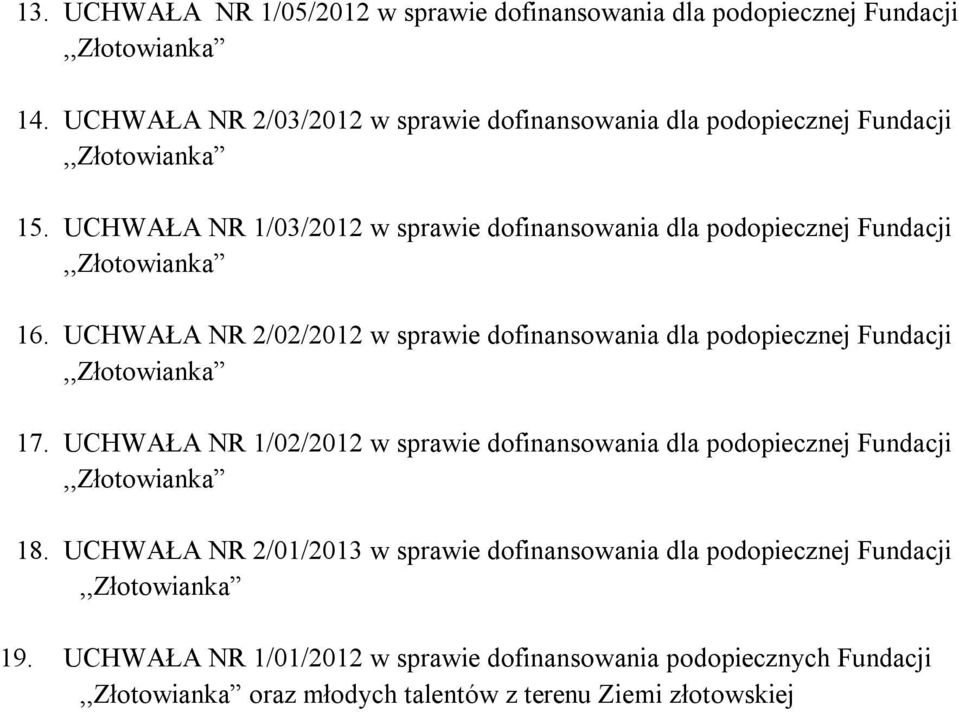 UCHWAŁA NR 1/03/2012 w sprawie dofinansowania dla podopiecznej Fundacji 16.