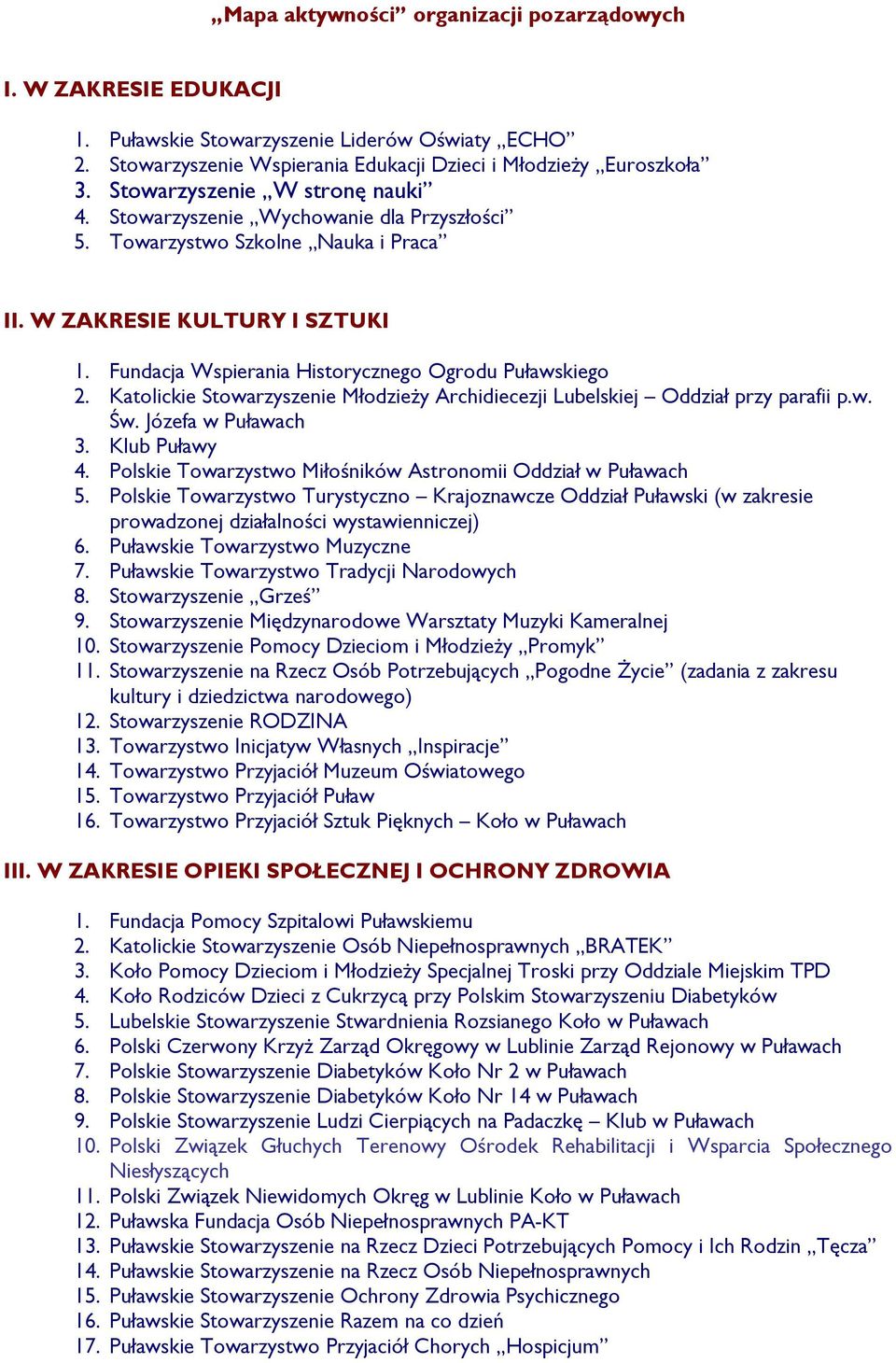 Fundacja Wspierania Historycznego Ogrodu Puławskiego 2. Katolickie Stowarzyszenie MłodzieŜy Archidiecezji Lubelskiej Oddział przy parafii p.w. Św. Józefa w Puławach 3. Klub Puławy 4.