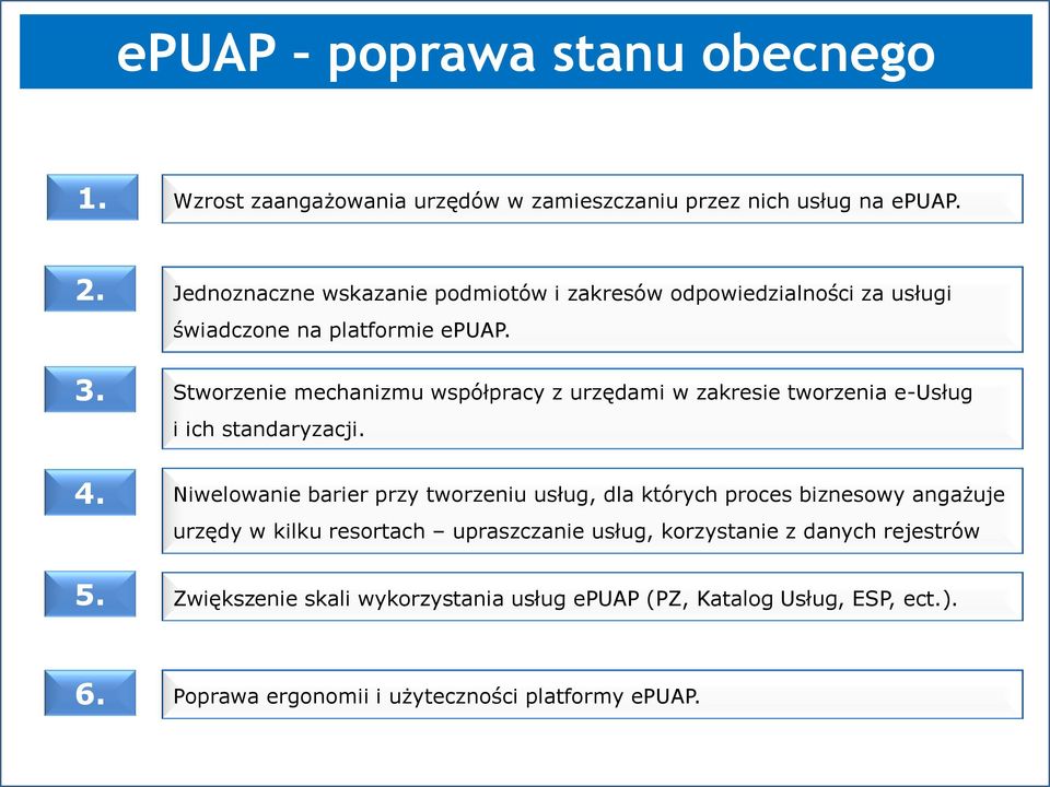 Stworzenie mechanizmu współpracy z urzędami w zakresie tworzenia e-usług i ich standaryzacji.