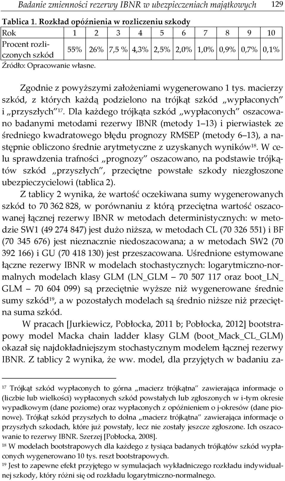 Zgodnie z powyższymi założeniami wygenerowano 1 tys. macierzy szkód, z których każdą podzielono na trójkąt szkód wypłaconych i przyszłych 17.