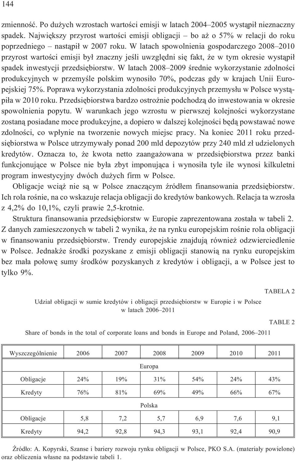 W latach spowolnienia gospodarczego 2008 2010 przyrost wartoœci emisji by³ znaczny jeœli uwzglêdni siê fakt, e w tym okresie wyst¹pi³ spadek inwestycji przedsiêbiorstw.