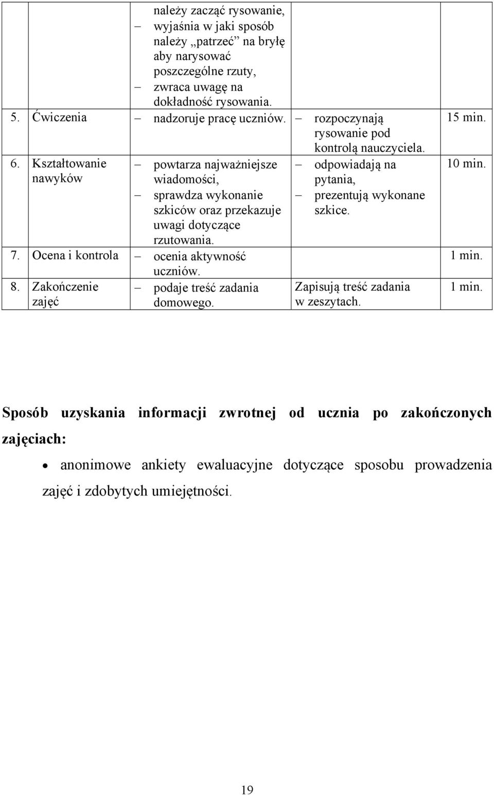 Ocena i kontrola ocenia aktywność uczniów. 8. Zakończenie podaje treść zadania zajęć domowego. kontrolą nauczyciela. odpowiadają na pytania, prezentują wykonane szkice.