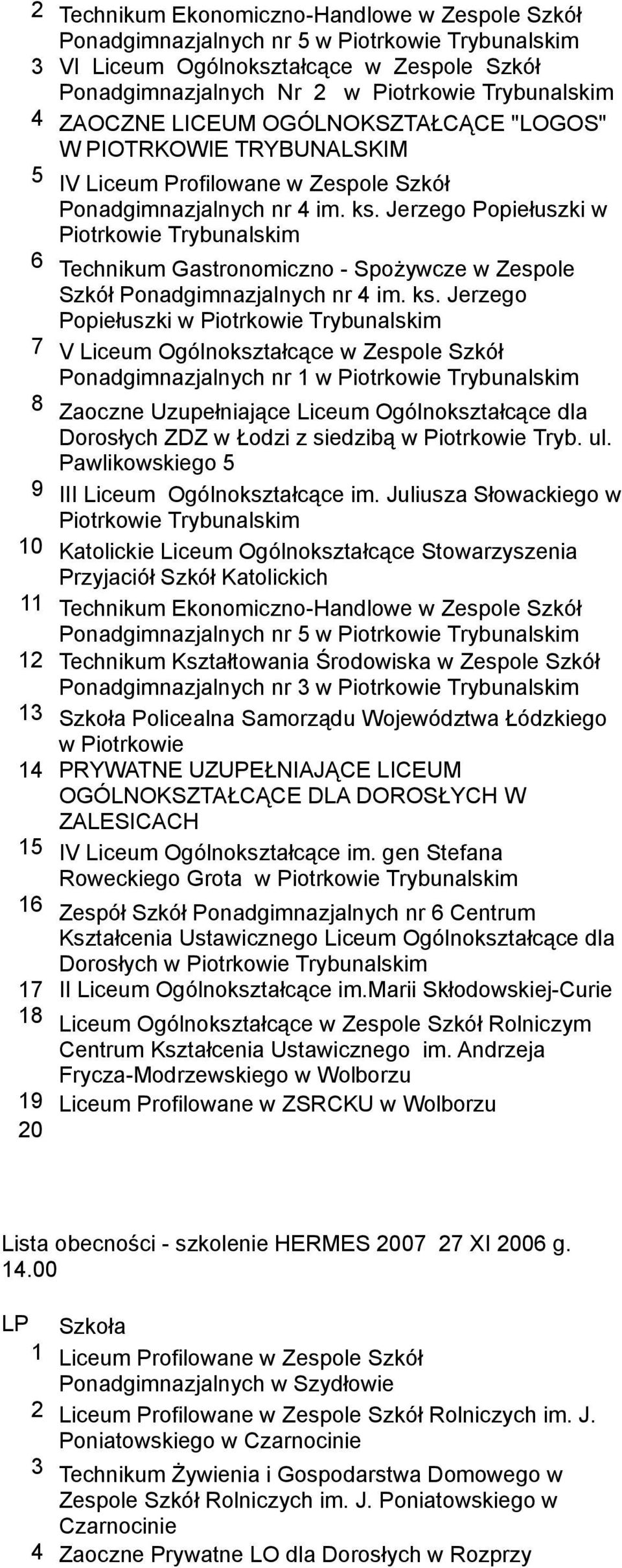 Jerzego Popiełuszki w Piotrkowie Trybunalskim 6 Technikum Gastronomiczno - Spożywcze w Zespole Szkół Ponadgimnazjalnych nr 4 im. ks.