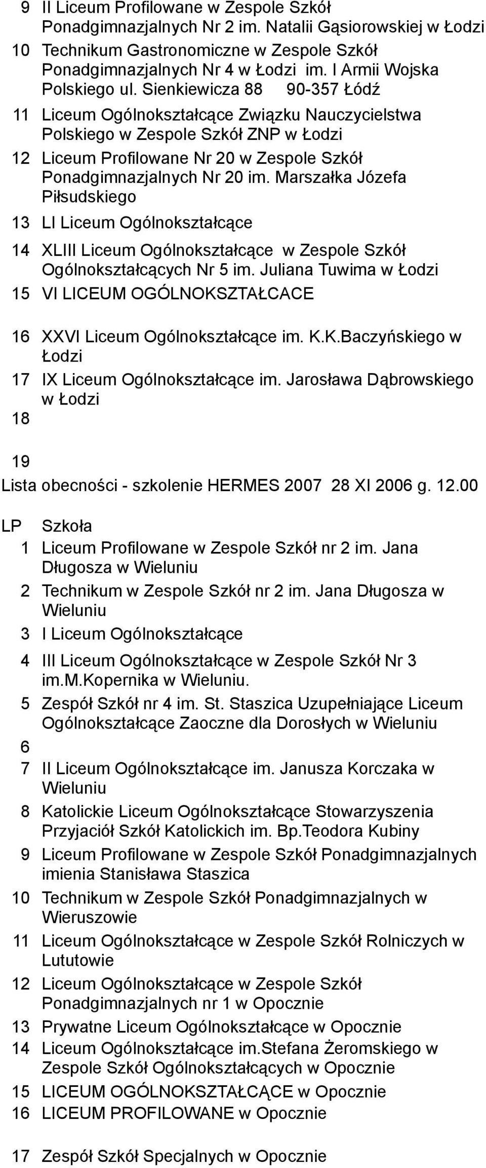 Marszałka Józefa Piłsudskiego 13 LI Liceum Ogólnokształcące 14 XLIII Liceum Ogólnokształcące w Zespole Szkół Ogólnokształcących Nr 5 im.