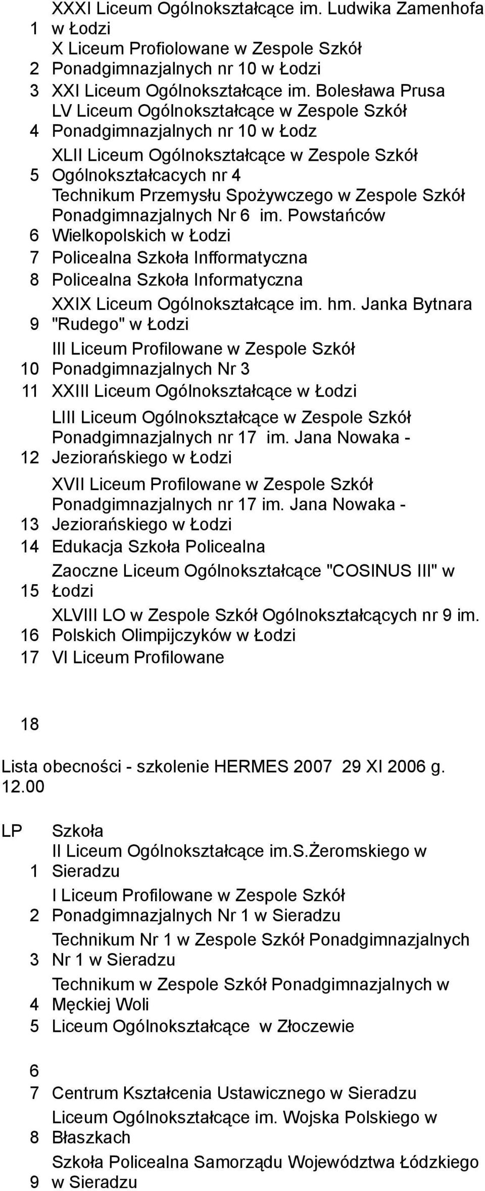 Zespole Szkół Ponadgimnazjalnych Nr 6 im. Powstańców 6 Wielkopolskich w 7 Policealna Infformatyczna 8 Policealna Informatyczna XXIX Liceum Ogólnokształcące im. hm.