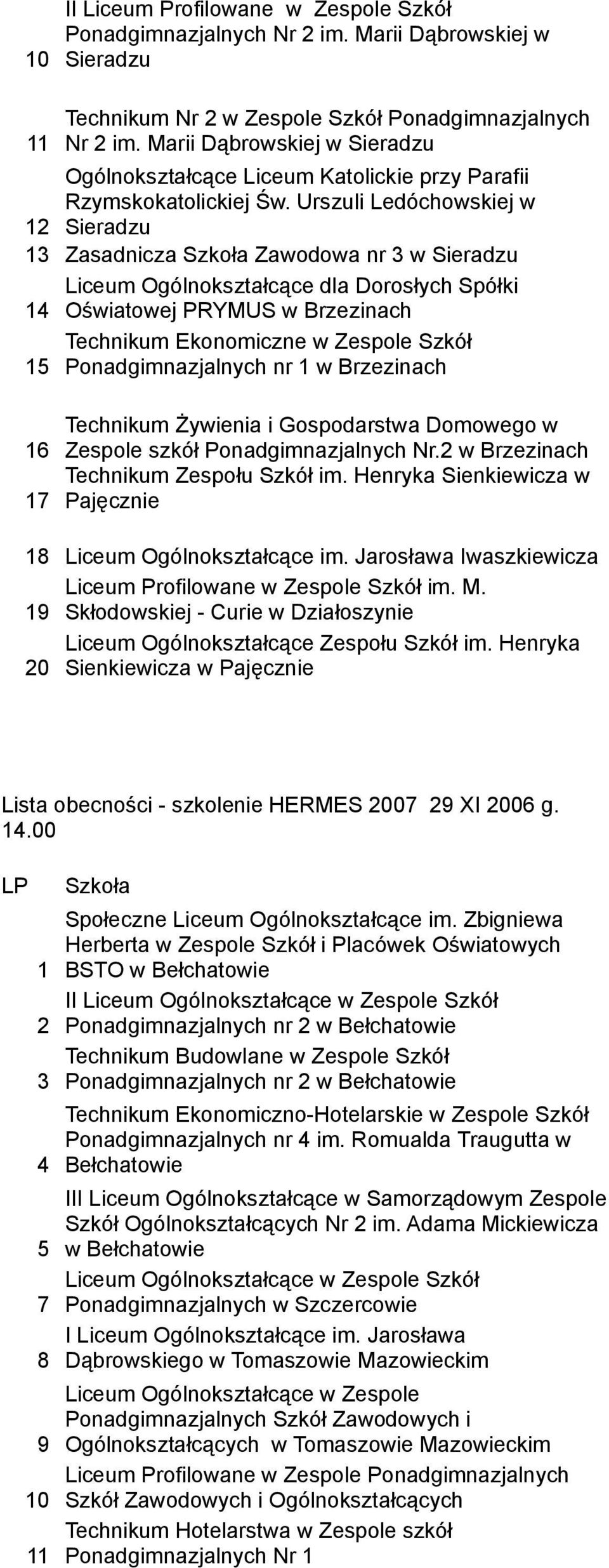 Urszuli Ledóchowskiej w 12 Sieradzu 13 Zasadnicza Zawodowa nr 3 w Sieradzu Liceum Ogólnokształcące dla Dorosłych Spółki 14 Oświatowej PRYMUS w Brzezinach Technikum Ekonomiczne w Zespole Szkół 15