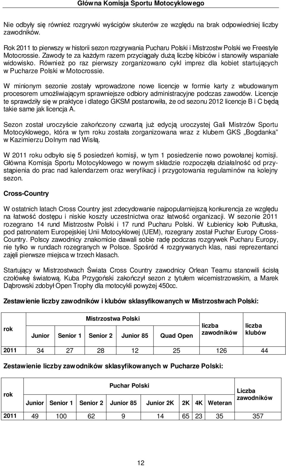 Zawody te za każdym razem przyciągały dużą liczbę kibiców i stanowiły wspaniałe widowisko. Również po raz pierwszy zorganizowano cykl imprez dla kobiet startujących w Pucharze Polski w Motocrossie.