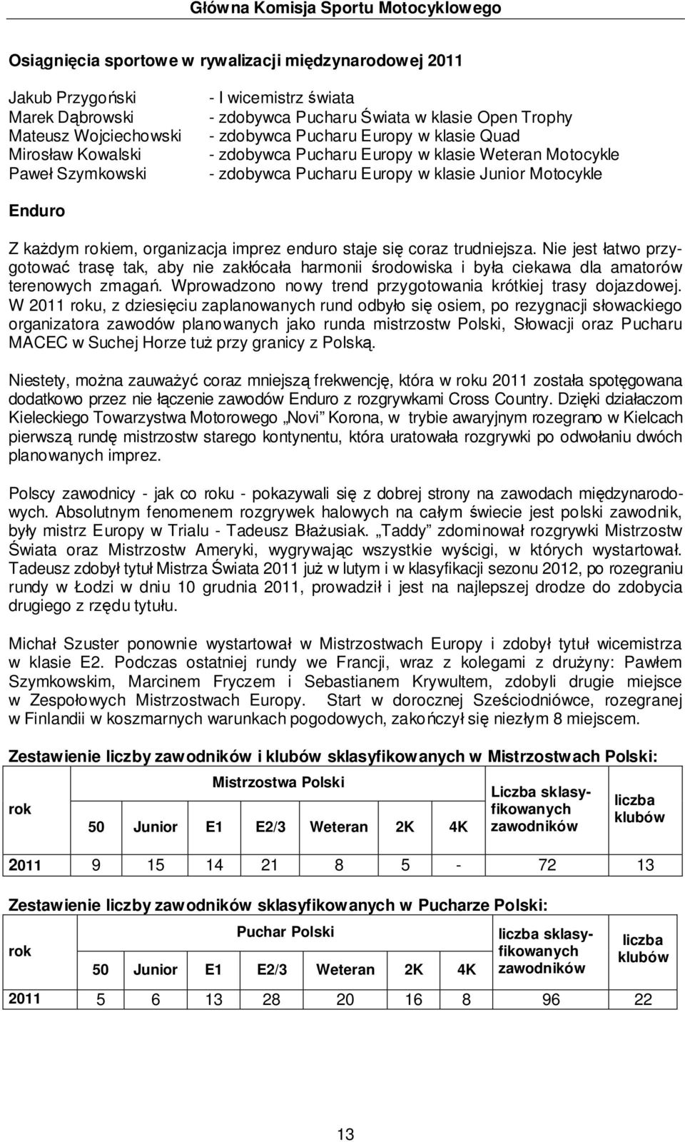 Enduro Z każdym rokiem, organizacja imprez enduro staje się coraz trudniejsza.