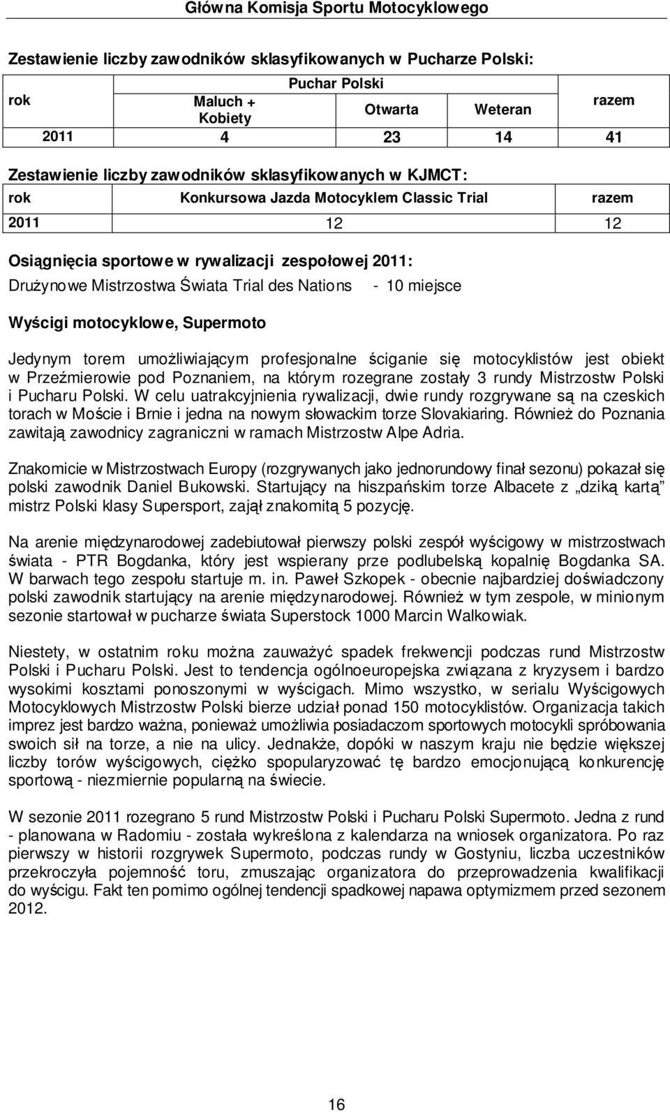 Wyścigi motocyklowe, Supermoto - 10 miejsce Jedynym torem umożliwiającym profesjonalne ściganie się motocyklistów jest obiekt w Przeźmierowie pod Poznaniem, na którym rozegrane zostały 3 rundy