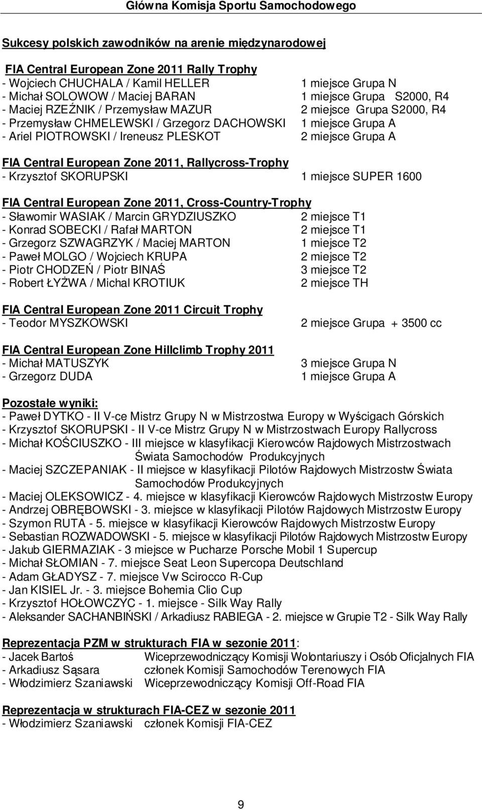 Ireneusz PLESKOT 2 miejsce Grupa A FIA Central European Zone 2011, Rallycross-Trophy - Krzysztof SKORUPSKI 1 miejsce SUPER 1600 FIA Central European Zone 2011, Cross-Country-Trophy - Sławomir WASIAK