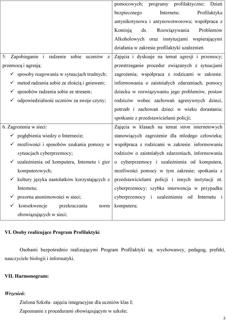 Zagrożenia w sieci: pogłębienia wiedzy o Internecie; możliwości i sposobów szukania pomocy w sytuacjach cyberprzemocy; uzależnienia od komputera, Internetu i gier komputerowych; kultury języka