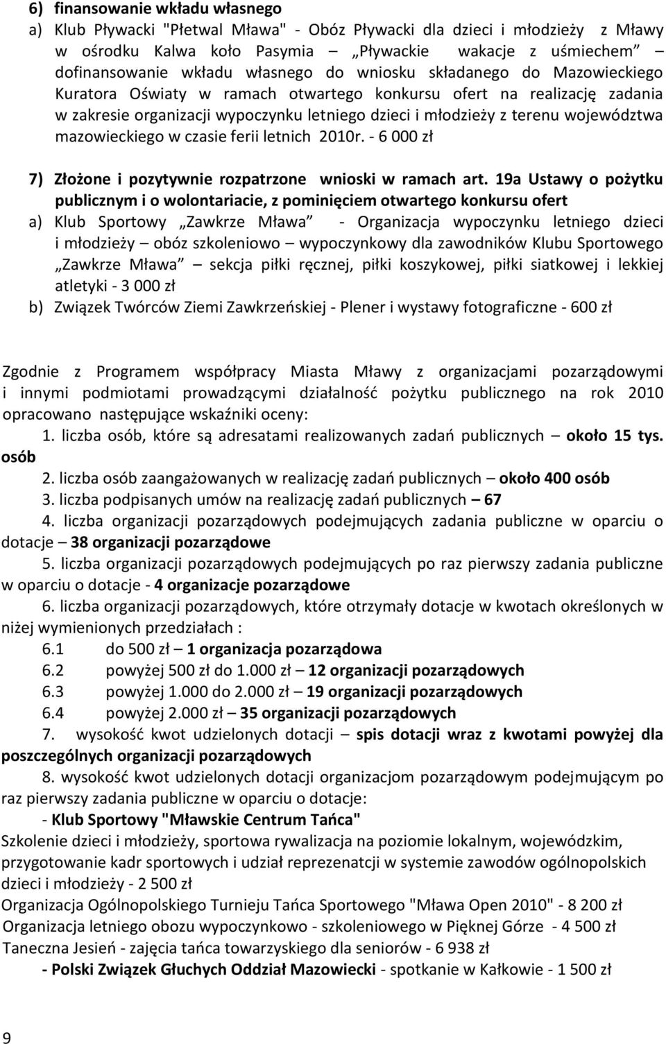 województwa mazowieckiego w czasie ferii letnich 2010r. - 6 000 zł 7) Złożone i pozytywnie rozpatrzone wnioski w ramach art.
