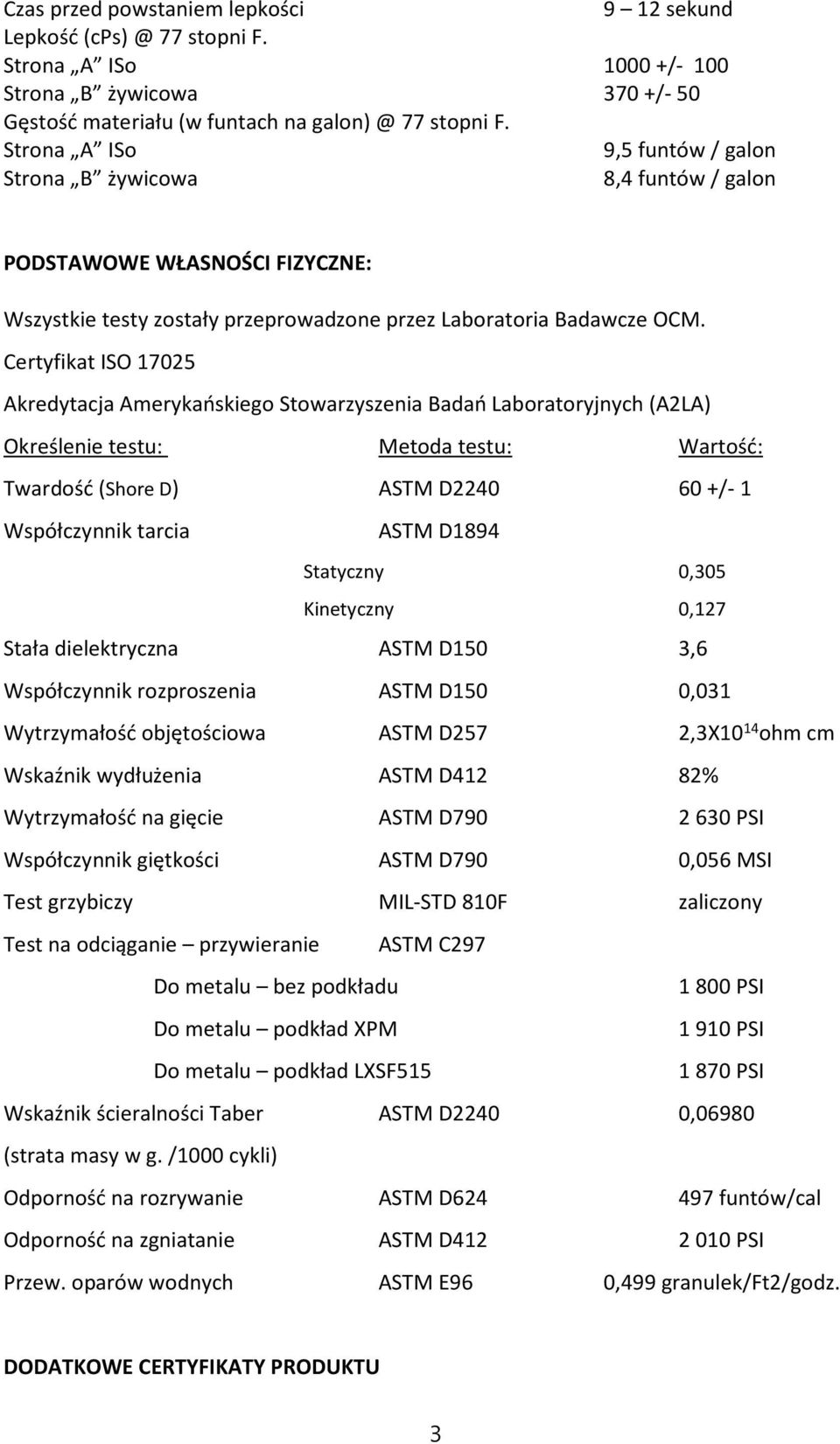 Certyfikat ISO 17025 Akredytacja Amerykańskiego Stowarzyszenia Badań Laboratoryjnych (A2LA) Określenie testu: Metoda testu: Wartość: Twardość (Shore D) ASTM D2240 60 +/- 1 Współczynnik tarcia ASTM