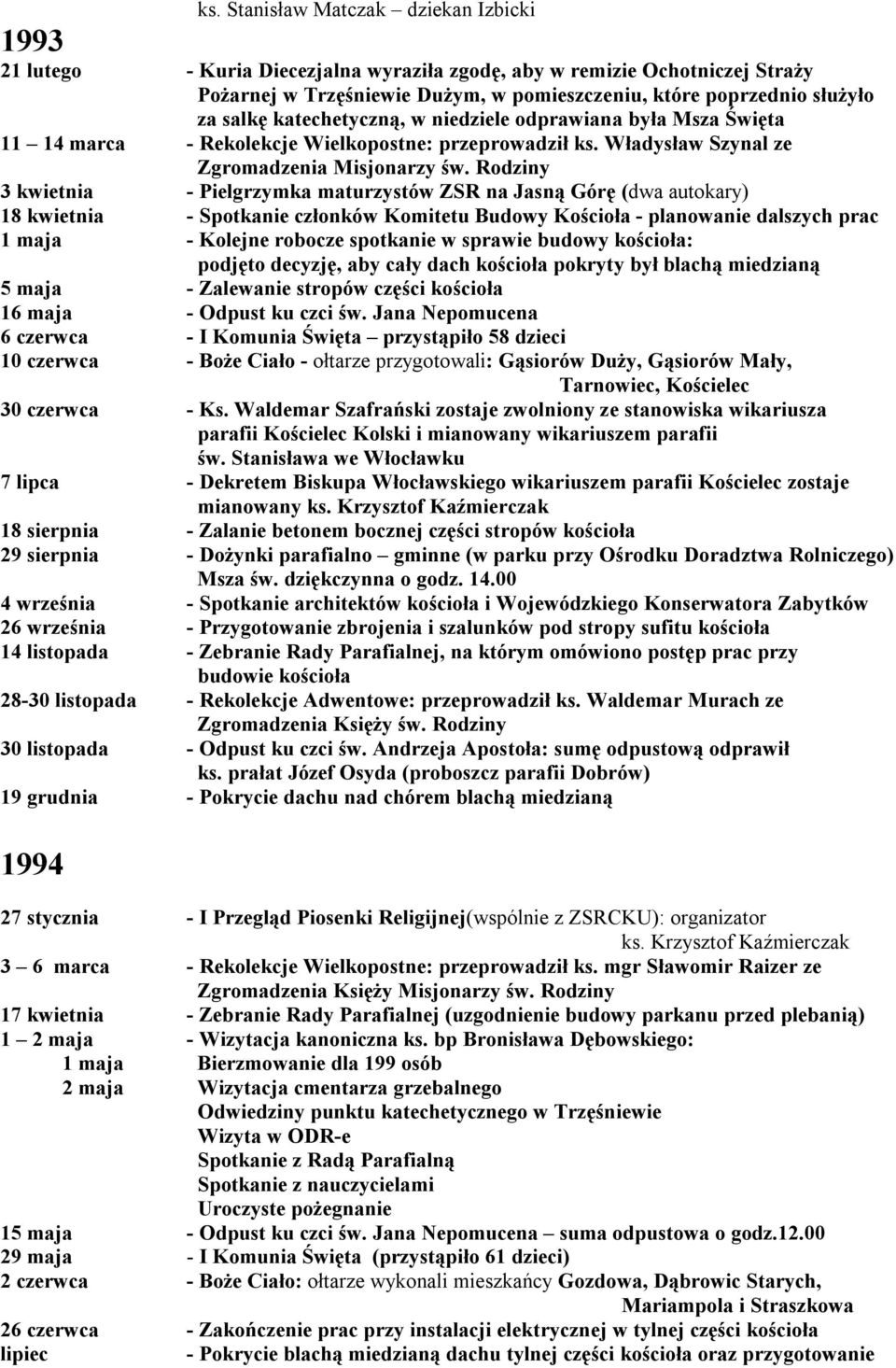 Rodziny 3 kwietnia - Pielgrzymka maturzystów ZSR na Jasną Górę (dwa autokary) 18 kwietnia - Spotkanie członków Komitetu Budowy Kościoła - planowanie dalszych prac 1 maja - Kolejne robocze spotkanie w