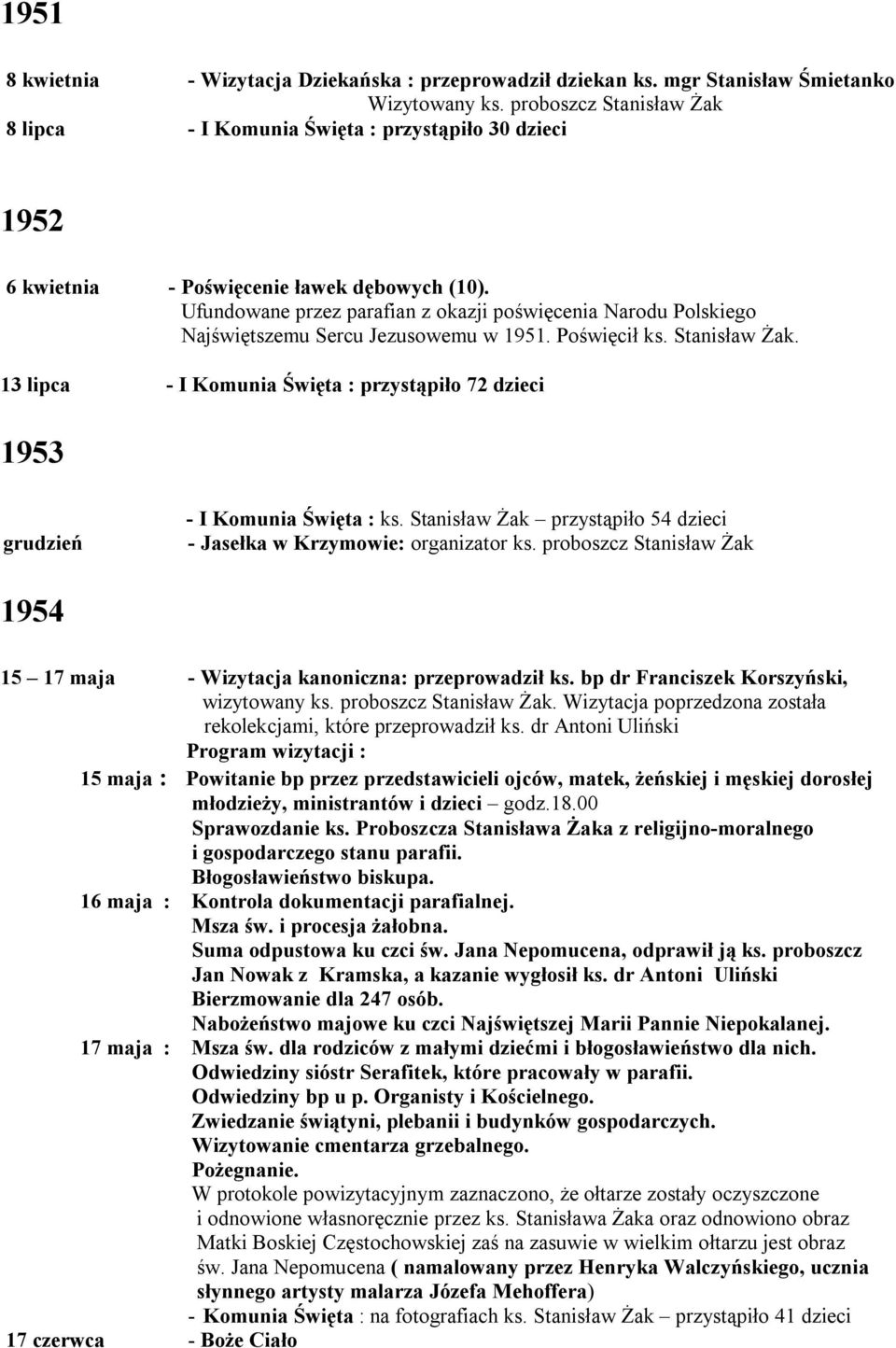 Ufundowane przez parafian z okazji poświęcenia Narodu Polskiego Najświętszemu Sercu Jezusowemu w 1951. Poświęcił ks. Stanisław Żak.