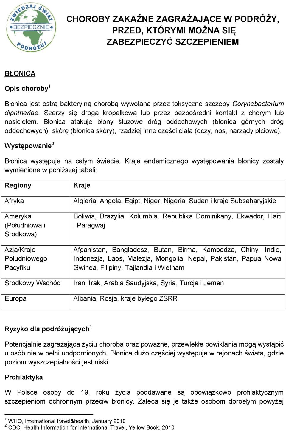 Błonica atakuje błony śluzowe dróg oddechowych (błonica górnych dróg oddechowych), skórę (błonica skóry), rzadziej inne części ciała (oczy, nos, narządy płciowe).