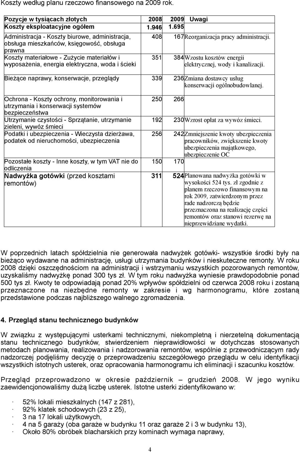 167Reorganizacja pracy administracji. 351 384Wzostu kosztów energii elektrycznej, wody i kanalizacji. Bieżące naprawy, konserwacje, przeglądy 339 236Zmiana dostawcy usług konserwacji ogólnobudowlanej.