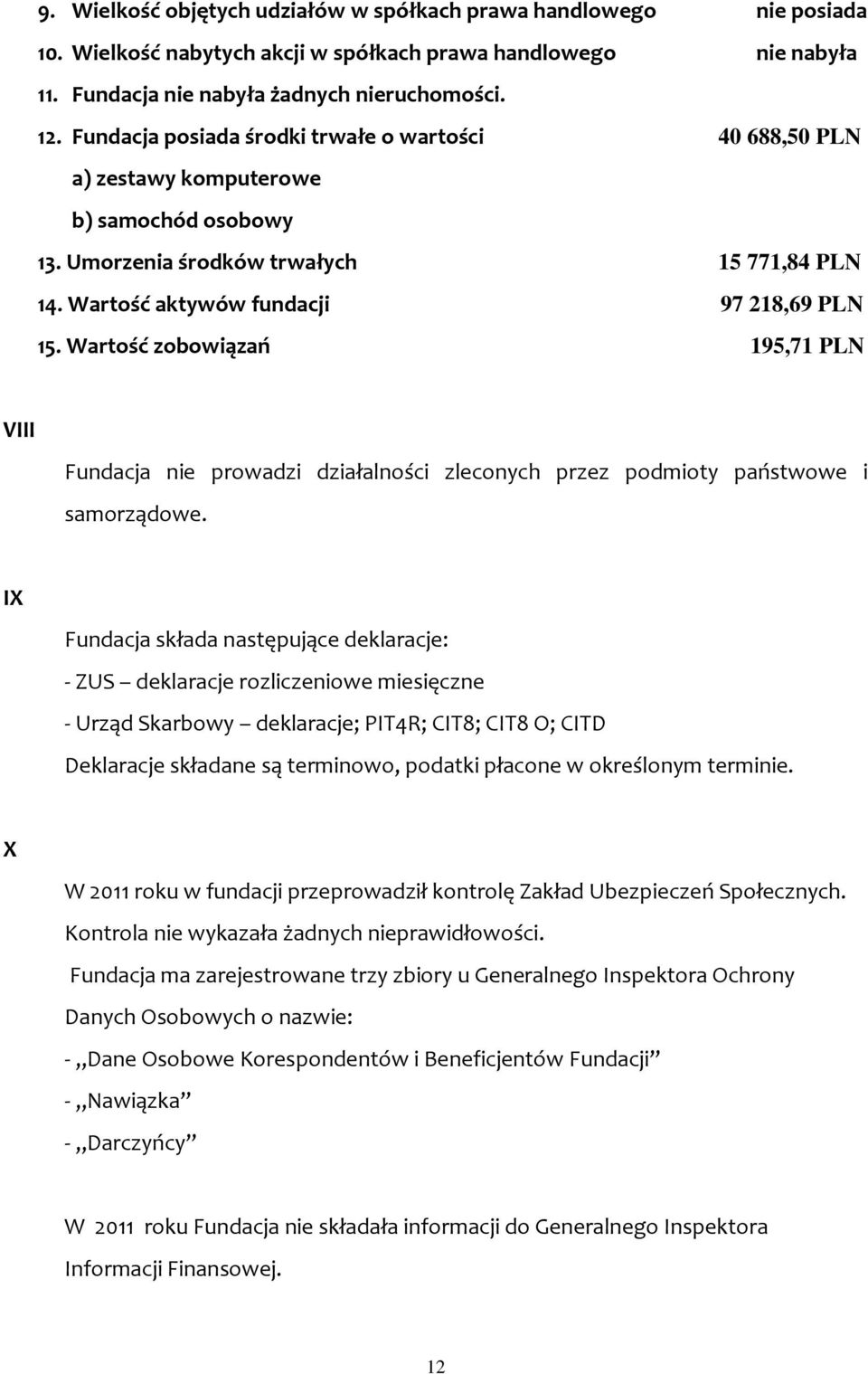 Wartość zobowiązań 195,71 PLN VIII Fundacja nie prowadzi działalności zleconych przez podmioty państwowe i samorządowe.