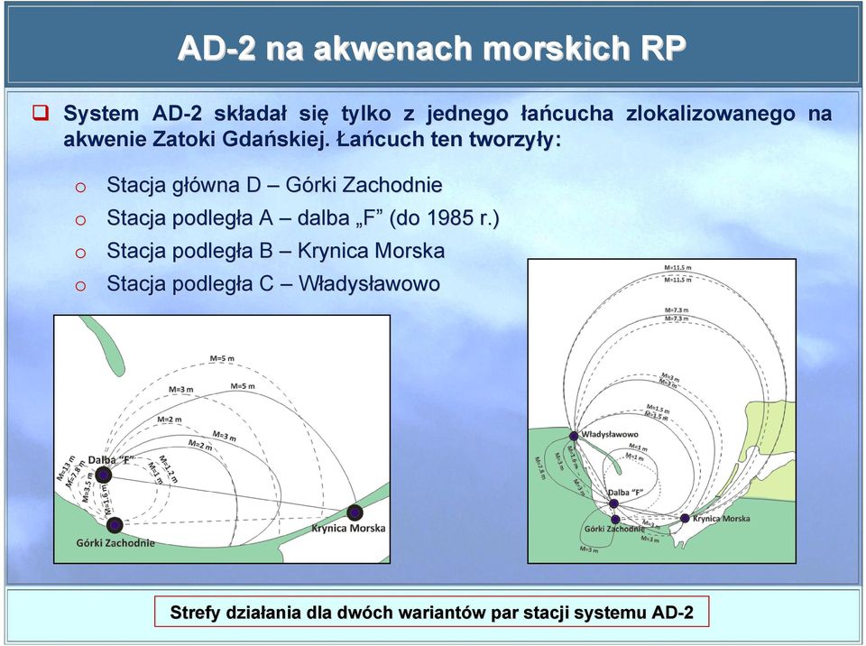 Łańcuch ten twrzyły: y: Stacja główna g D Górki Zachdnie Stacja pdległa a A dalba F (d