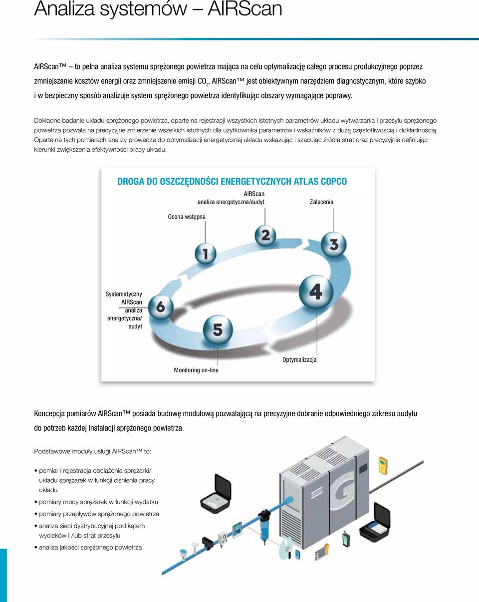 Dokładne badanie układu sprężonego powietrza, oparte na rejestracji wszystkich istotnych parametrów układu wytwarzania i przesyłu sprężonego powietrza pozwala na precyzyjne zmierzenie wszelkich