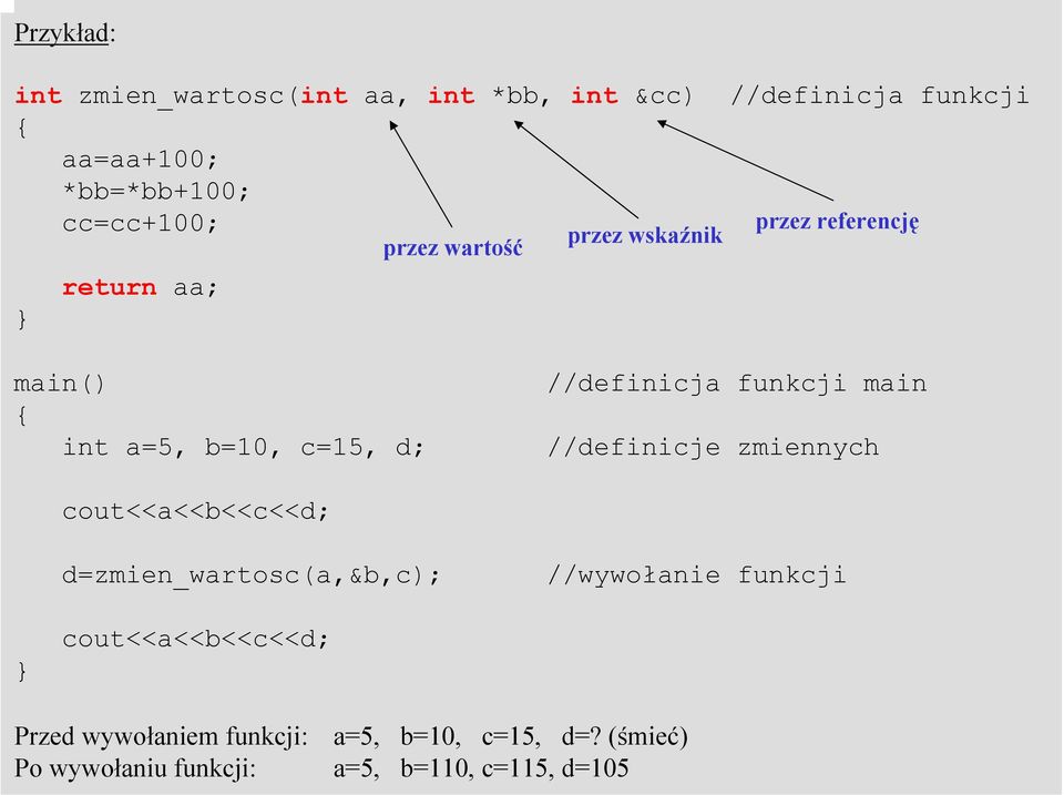 //definicja funkcji main //definicje zmiennych cout<<a<<b<<c<<d; d=zmien_wartosc(a,&b,c); //wywołanie