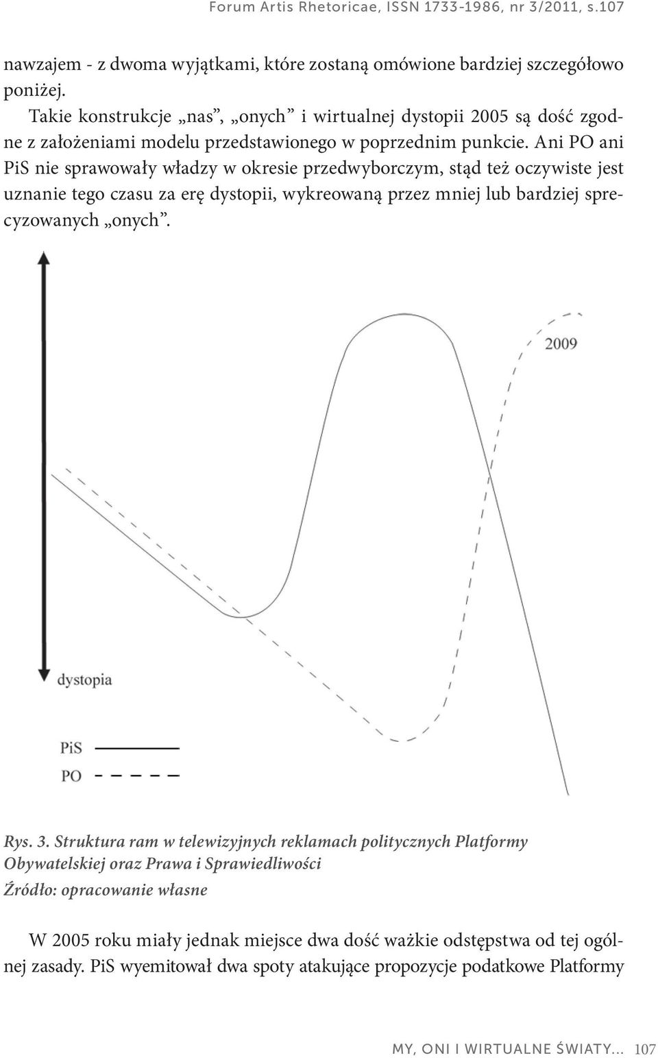 Ani PO ani PiS nie sprawowały władzy w okresie przedwyborczym, stąd też oczywiste jest uznanie tego czasu za erę dystopii, wykreowaną przez mniej lub bardziej sprecyzowanych onych. Rys. 3.