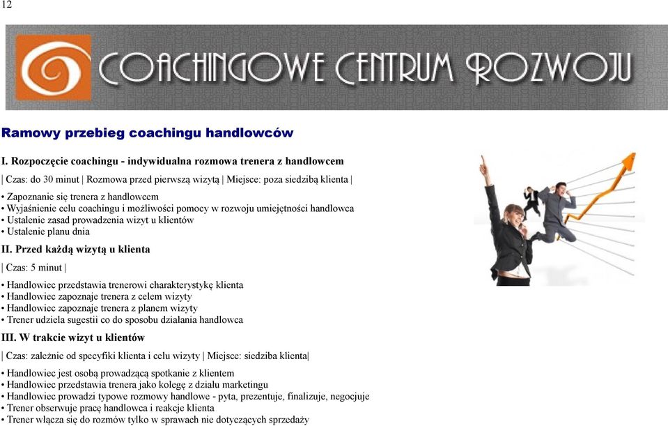 coachingu i możliwości pomocy w rozwoju umiejętności handlowca Ustalenie zasad prowadzenia wizyt u klientów Ustalenie planu dnia II.