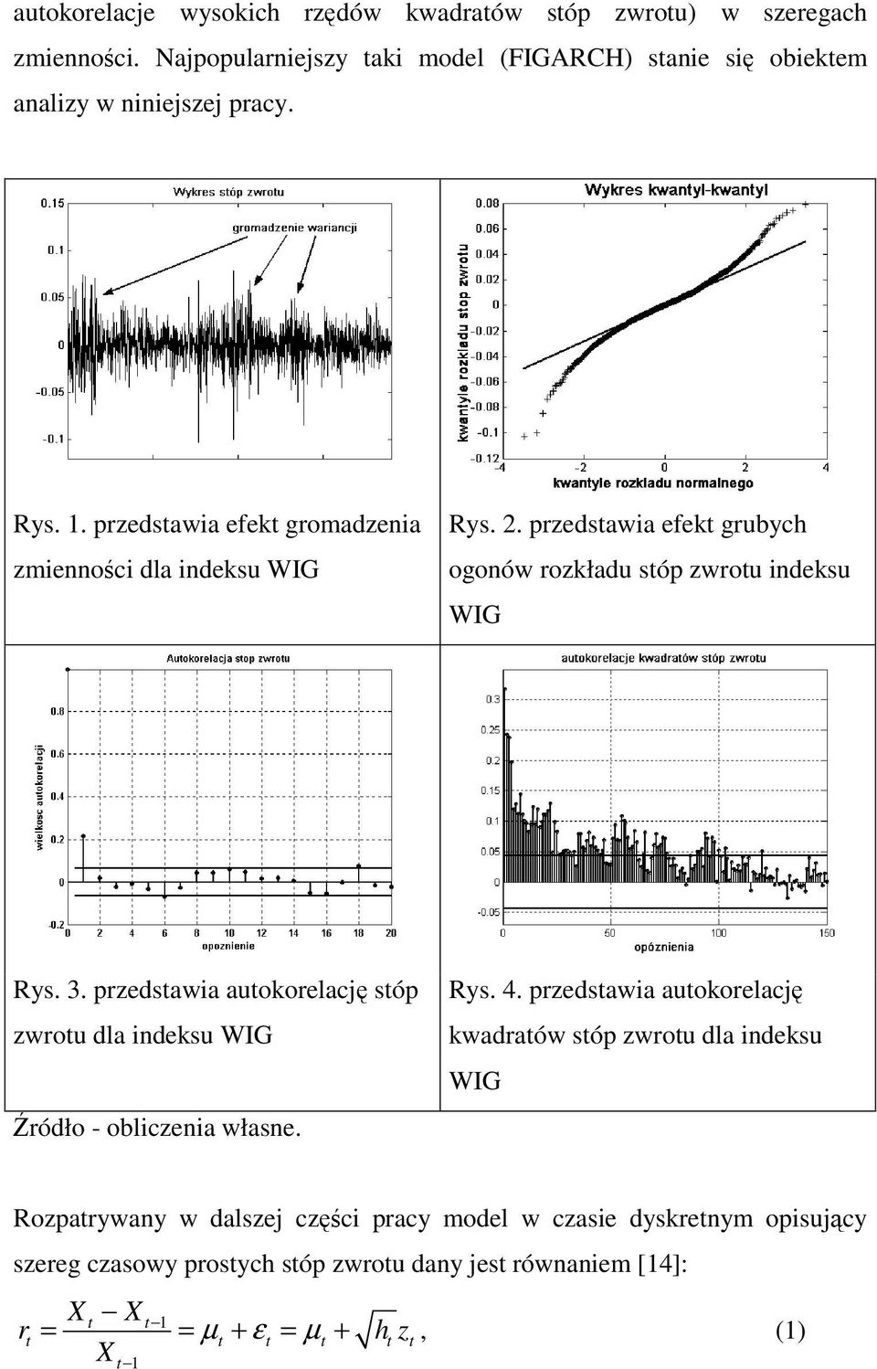 . przesawia efek grubych ogonów rozkłau sóp zwrou ineksu WIG Rys. 3. przesawia auokorelac sóp zwrou la ineksu WIG róło - obliczenia własne.