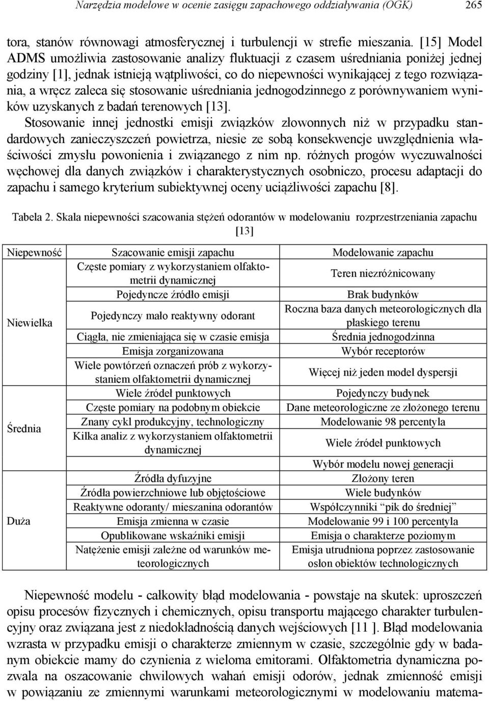 zaleca się stosowanie uśredniania jednogodzinnego z porównywaniem wyników uzyskanych z badań terenowych [13].