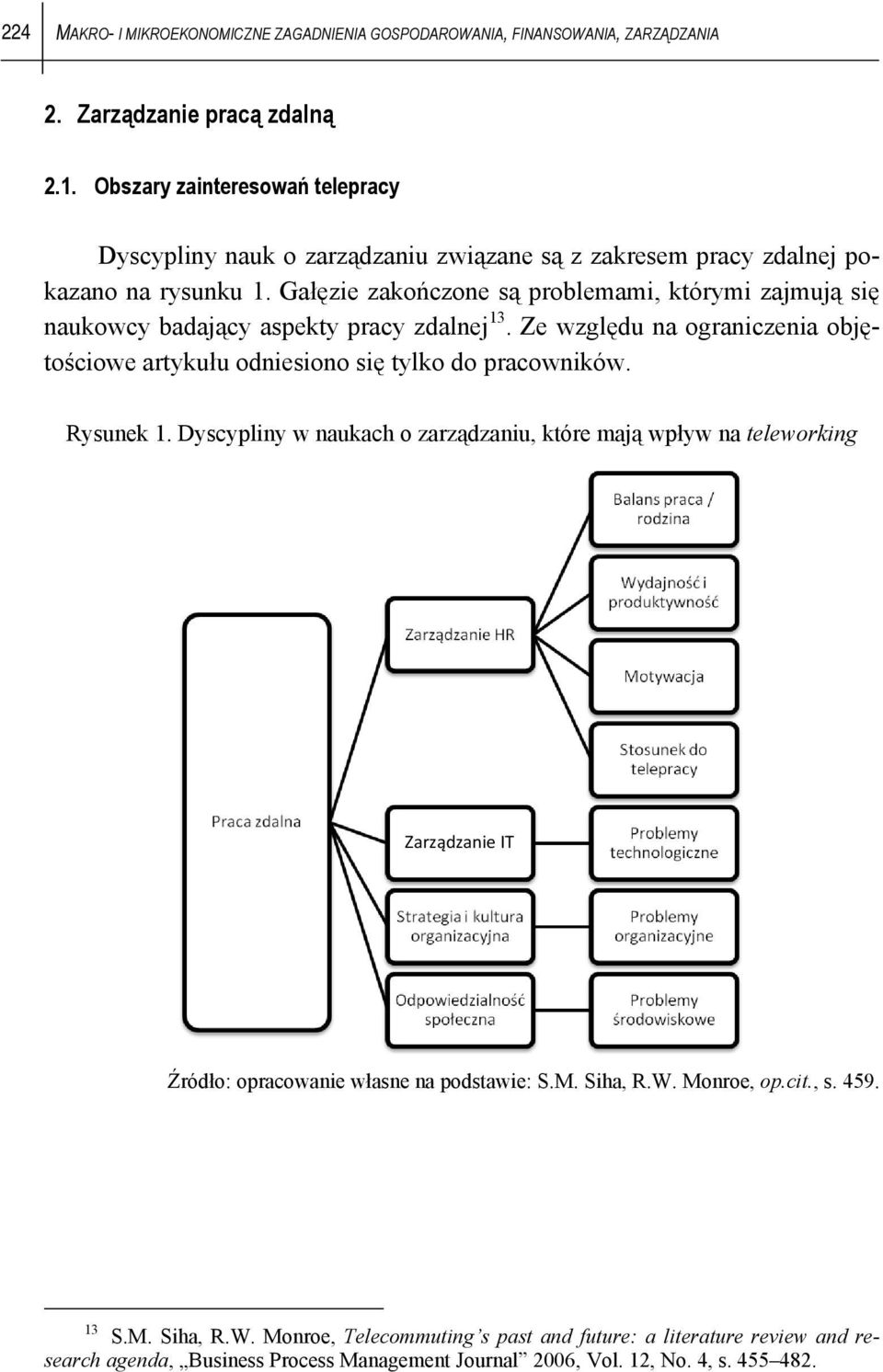 Gałęzie zakończone są problemami, którymi zajmują się naukowcy badający aspekty pracy zdalnej 13. Ze względu na ograniczenia objętościowe artykułu odniesiono się tylko do pracowników.