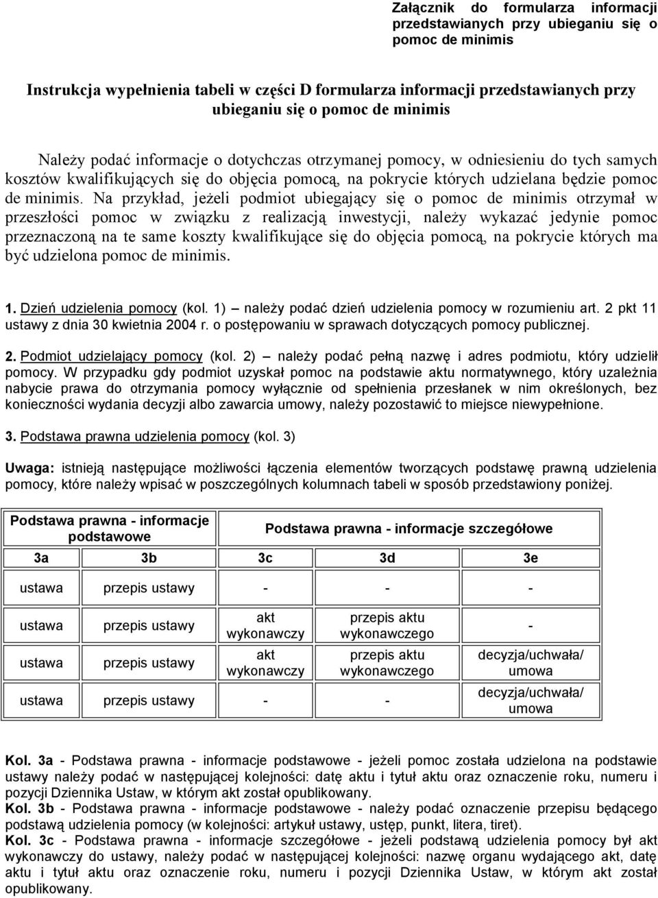 Na przykład, jeżeli podmiot ubiegający się o pomoc de minimis otrzymał w przeszłości pomoc w związku z realizacją inwestycji, należy wykazać jedy pomoc przeznaczoną na te same koszty kwalifikujące