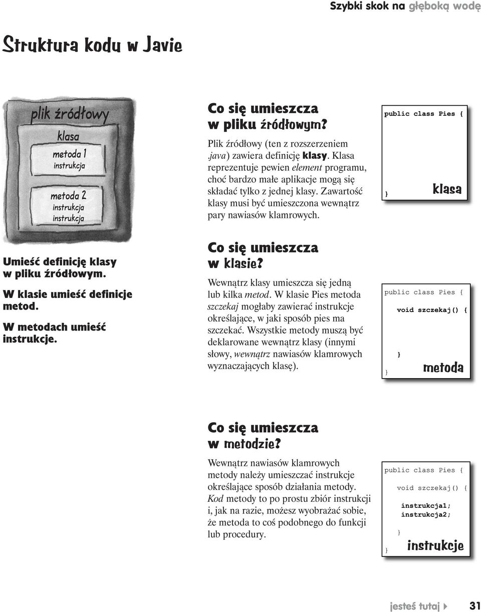 Klasa reprezentuje pewien element programu, choć bardzo małe aplikacje mogą się składać tylko z jednej klasy. Zawartość klasy musi być umieszczona wewnątrz pary nawiasów klamrowych.