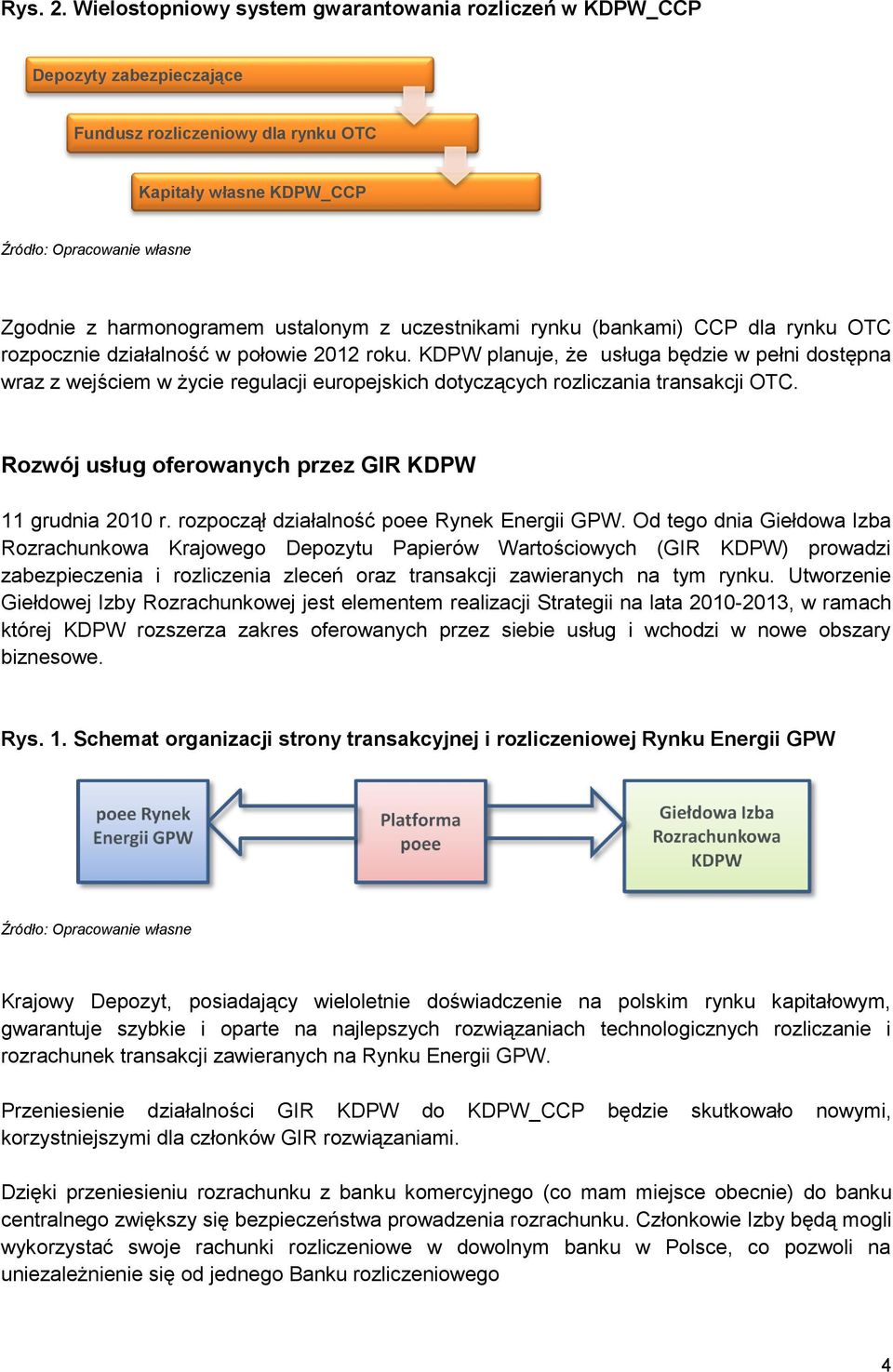 ustalonym z uczestnikami rynku (bankami) CCP dla rynku OTC rozpocznie działalność w połowie 2012 roku.