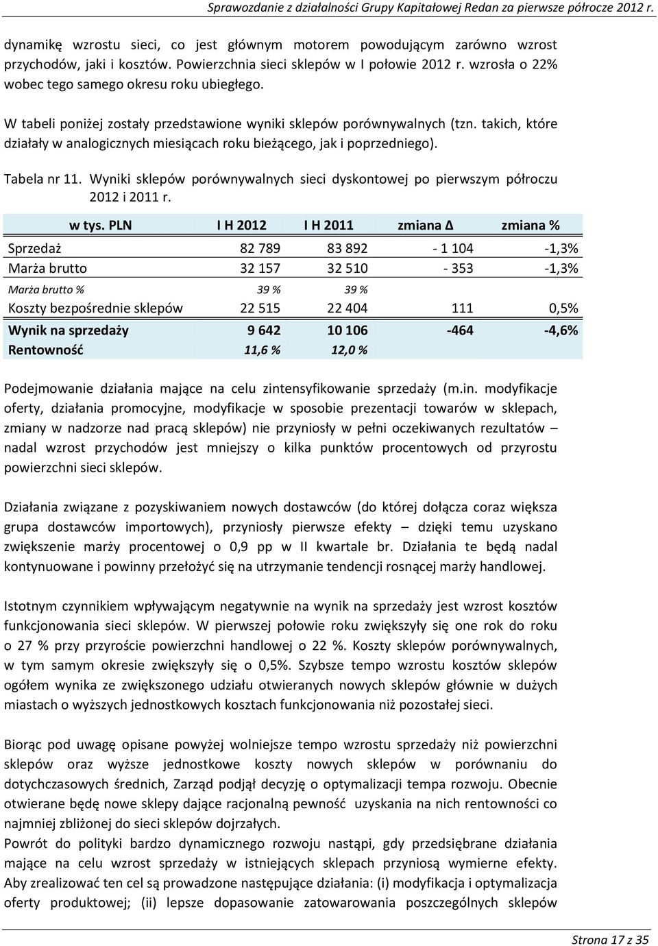 takich, które działały w analogicznych miesiącach roku bieżącego, jak i poprzedniego). Tabela nr 11. Wyniki sklepów porównywalnych sieci dyskontowej po pierwszym półroczu 2012 i 2011 r. w tys.