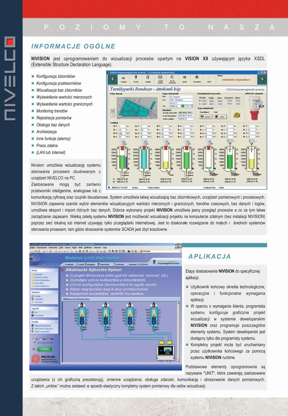 danych Archiwizacja Inne funkcje (alarmy) Praca zdalna (LAN lub Internet) Nivision umożliwia wizualizację systemu sterowania procesem zbudowanym z urządzeń NIVELCO na PC.